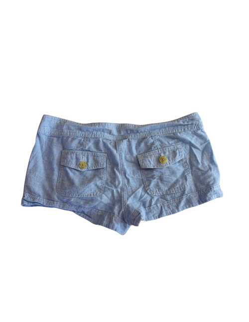 BLUE MICRO SHORTS